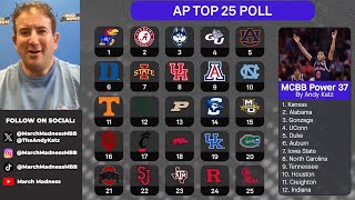 AP poll breakdown Andy Katz QampA reactions to college basketball rankings 111124 [upl. by Urban715]