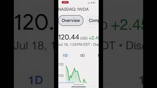 Nvida😮‍💨 trollface edit skit stocks [upl. by Salohcim]