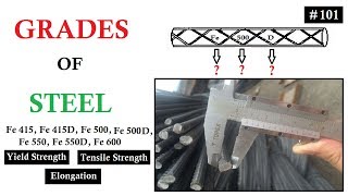 Grades of Steel  Yield Strength Tensile Strength Elongation  All Explain [upl. by Breger]