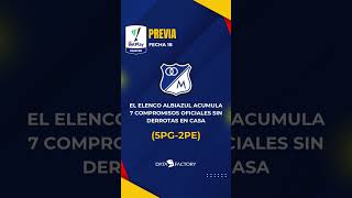 Liga BetPlay 2024  Fecha 18  Millonarios vs Deportivo Pereira [upl. by Ained489]