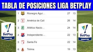 ✅ TABLA de POSICIONES LIGA BETPLAY 2023  Liga Betplay Clausura Fecha 14 [upl. by Fradin567]