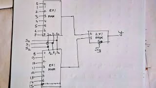 Q 433 Construct a 161 multiplexer with two 81 and one 21 multiplexers Use block diagrams [upl. by Riegel889]