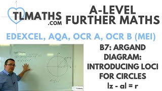 ALevel Further Maths B701 Argand Diagram Introducing Loci for Circles zar [upl. by Mathilda34]