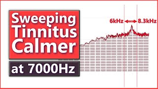 Tinnitus Calmer Sweeping Noise at 7kHz Masker [upl. by Viens]