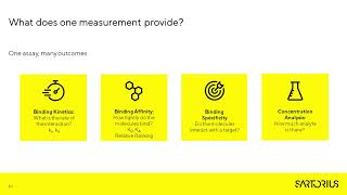 Improve Your Cell Line Development Workflows with Analytical Tools [upl. by Fanchie]