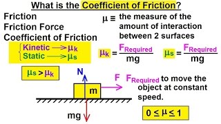 Physics 46 Friction 2 of 14 What is Coefficient of Friction [upl. by Xonel219]