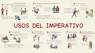 Aprender español Usos del imperativo nivel básico [upl. by Mushro999]