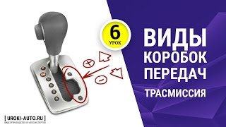 Урок 6  трансмиссия виды коробок передач механическая автоматическая типтроник вариатор [upl. by Gorden]