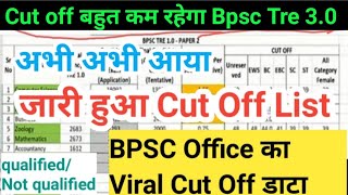 BPSC Tre 30 Cut Off इतना कम जायेगा  45 Marks वाले का Results होगा ।। [upl. by Esetal]