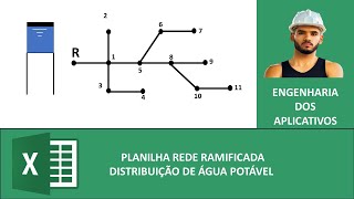 PLANILHA DE DIMENSIONAMENTO REDE RAMIFICADA DE DISTRIBUIÇÃO DE ÁGUA  WHATSAPP 5519998229736 [upl. by Wimsatt877]