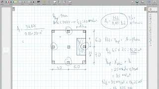 Exemplo Predimensionamento Pilar [upl. by Ysor]