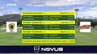 CSA 4Day Series  Division 1  Goldrush Boland vs Dafabet Warriors  Day 4 [upl. by Ilojna]