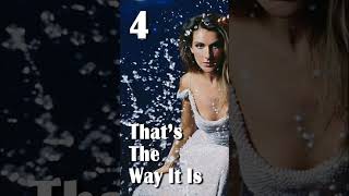 TOP 5 CELINE DION SONGS ON M Y PLAYLIST RIGHT NOW [upl. by Amanda25]