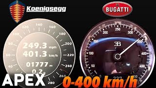 2018 Bugatti Chiron vs Koenigsegg Agera RS  Acceleration Sound 0100 0400 kmh  APEX [upl. by Binetta772]