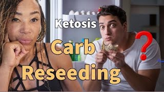 Breakthrough LongTerm Effects of Carb Refeeds on Keto amp Carnivore Diets [upl. by Narcissus]