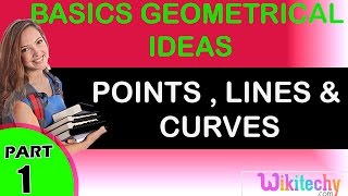 Points Lines and Curves maths class 1234567 trick shortcuts online videos cbse ncert puzzles [upl. by Sikes798]