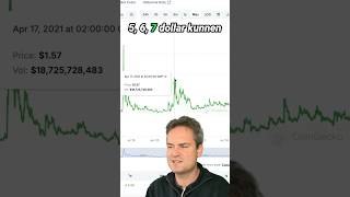 🚀 XRP Vooruitblik Prijsactie Naar 5 🌟 Ontdek Mijn Visie [upl. by Ocisnarf79]