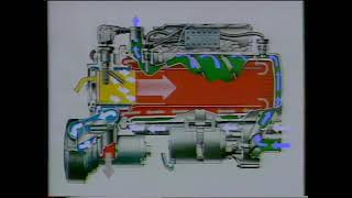 BMW Standheizung und Standlüften im 7er und 5er e32 und e34 [upl. by Ahsuat93]