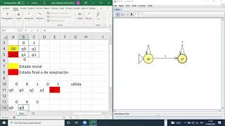 131EJEMPLO DE AUTOMÁTAS FINITOS DETERMINISTAS  JFLAP [upl. by Dorolice]