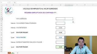 Cálculo de Impuestos RESICO PF [upl. by Inuat]