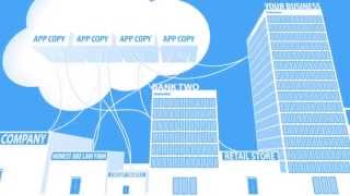 Cloud Computing Nedir Bulut Bilişim Nedir [upl. by Ayna]