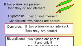 Geometry  Logic Statements [upl. by Nimrahc]