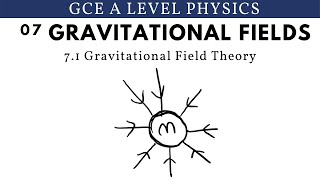 GCE A Level Physics  Gravitational Field Theory Gravitational Fields Chapter [upl. by Adnolahs]