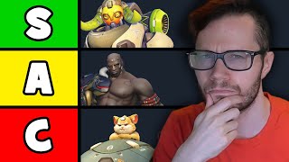 FULL Season 10 Hero Tier List  Overwatch 2 [upl. by Gram902]