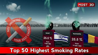 Smoking Rates by Country 2024 in 3d Animation Comparison [upl. by Ocramed]