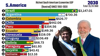 Richest South American Economies GDP Nominal SINCE 19602030 [upl. by Lion]