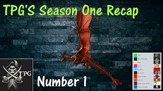 TPG  Season One Recap  TPG Number One  NA PVP  Atlas [upl. by Aciraj]