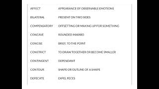 Free Hesi a2 Vocab for HESI entrance [upl. by Rashidi]