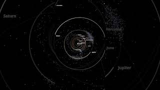 How Jupiter Defend Earth space shorts [upl. by Euqirne]