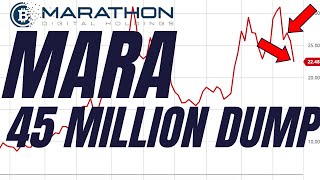 MARA Marathon Digital Holdings Stock Analysis SHARES DUMPED [upl. by Htomit]