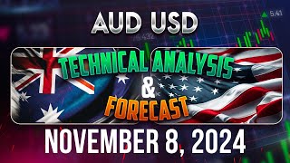 Latest AUDUSD Forecast and Technical Analysis for November 8 2024 [upl. by Aihsyla]