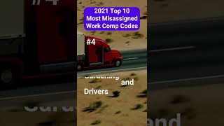 2021 NCCI Most Misassigned Workers Comp Class Codes [upl. by Roobbie]