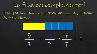 Le frazioni complementari [upl. by Ahsuatal]