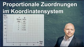 Proportionale Zuordnung im Koordinatensystem darstellen  einfach erklärt [upl. by Rahel]