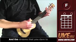 Somewhere Over The Rainbow  IZ   Ukulele Tutorial  Chords Lyrics [upl. by Ayomat]