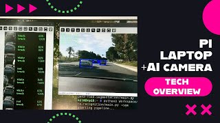 A Raspberry Pi Laptop with an AI Camera CrowViewNote PiNSIGHT [upl. by Simpkins575]