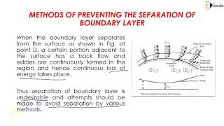 Methods to Control Boundary Layer Separation  Boundary Layer Flow  Fluid Mechanics 1 [upl. by Mccallion]