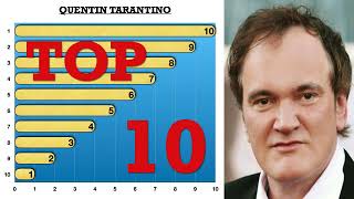 Quentin Tarantino TOP 10 Movies [upl. by Cosma627]