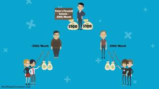 Pyramid Schemes and Ponzi Schemes Explained in One Minute [upl. by Yrolam966]