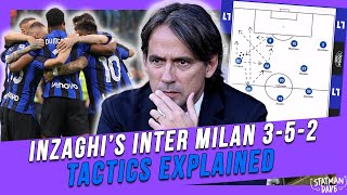 Inzaghi’s Overlapping Centre Backs  Inter Milan 352 Tactics Explained [upl. by Dix109]