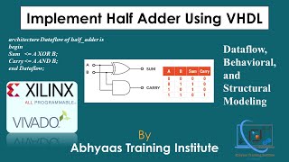 Implement Half Adder Using VHDL  Structural Modeling  Component Instantiation  Xilinx  Vivado [upl. by Erasmo870]