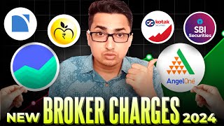 Brokerage Charges of All Demat Accounts in India Zerodha  Finvasia  HDFC securities  Groww [upl. by Kaliski]