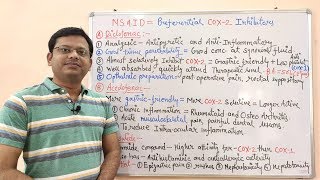 Non Steroidal Anti Inflammatory Drug  NSAID Part06 Preferential COX 2 Inhibitors  Types of COX [upl. by Odraude]