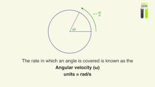 Circular Motion  Part 2  Angular and Tangential Velocity [upl. by Etiuqram]