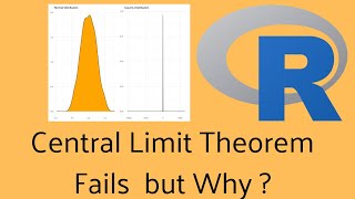 When Central Limit Theorem CLT Fails [upl. by Winters565]