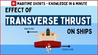 MARITIME SHORTS  Effect of Transverse Thrust On Ship [upl. by Thorndike639]